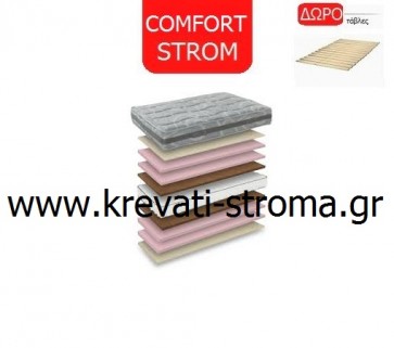 Στρώμα ανατομικό comfort strom grey μονό 090χ190 ή 090χ200 με δώρο σανίδες στήριξης