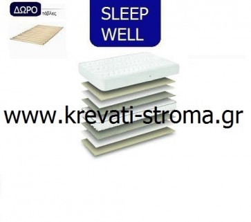 Στρώμα ανατομικό sleep well must μονό σε διάσταση 90x190 ή 90x200 kai δώρο τάβλες στήριξης