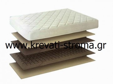 Στρώμα απλό διπλό 140x190 ή 140x200 με ελατήρια συνδεδεμένα bonnel σε τιμή οικονομική-φθηνή προσφοράς.ετοιμοπαράδοτο-άμεση παραλαβή