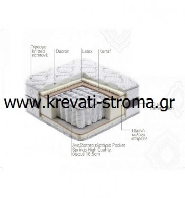 Στρώμα linea strom bioflex υπέρδιπλο με λάτεξ,σε διάσταση 160χ200,σε τιμές προσφοράς & δώρο 2 μαξιλάρια πλενόμενα.