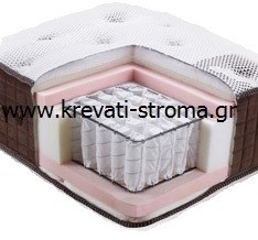 Στρώμα linea strom exclusive μηδενικής σκληρότητας διπλό με visco,σε διάσταση 150χ200,σε τιμές προσφοράς & δώρο 2 μαξιλάρια πλενόμενα.