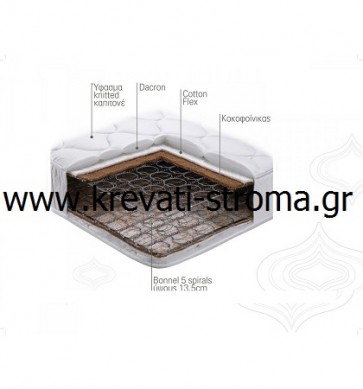 Στρώμα linea strom perfect διπλό, σε διάσταση 150χ200,σε τιμή προσφοράς & δώρο 2 μαξιλάρια πλενόμενα