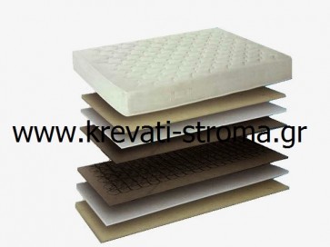 Στρώμα για κρεβάτι ημίδιπλο 110x190 διάσταση,20 πόντους ύψος stock για άμεση παραλαβή από το κατάστημα