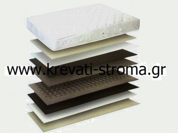 Στρώμα σκληρό,οικονομικό σε διπλο 160x200 διάσταση,ετοιμοπαράδοτο στο κατάστημα στο Αιγάλεω