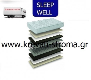 Στρώμα ορθοπεδικό sleep well relax μονό 090χ190- ή 090χ200 με δωρεάν μεταφορά