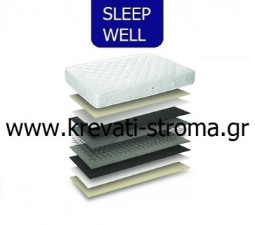 Στρώμα sleep well hard για υπερδιπλες διαστάσεις από 151-160 c.m. σκληρό στρώμα