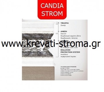 Στρώμα candia strom eros ορθοπεδικό διπλό,διάσταση έως 150c.m.με έκπτωση -10%