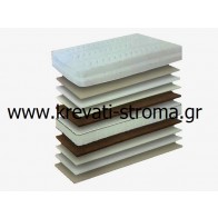 Στρώμα ανατομικό και ορθοπεδικό διπλό 150χ200 με φυσικό latex,κοκοφοίνικα και ανεξάρτητα-μεμονομένα ελατήρια pocket springs