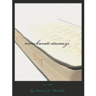 Στρώμα ορθοπεδικό μονό σε διάσταση 0,90 ετοιμοπαράδοτο σε τιμή προσφοράς