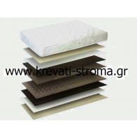 Στρώμα σκληρό,οικονομικό μονό 090x190 διάσταση,σχεδόν πάντα ετοιμοπαράδοτο στο κατάστημα στο Αιγάλεω