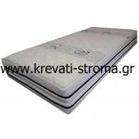 Στρώμα ζεν θετικής ενέργειας εμπλουτισμένο με θετικά ιόντα οξυγόνου που εξισορροπούν τα αρνητικά ιόντα που δημιουργούνται από το άγχος,το στρες και τον έντονο τρόπο ζωής