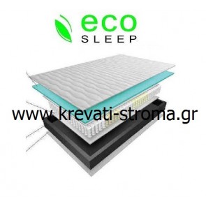 Στρώμα eco sleep dual pocket ημίδιπλο 110χ190 ή 110χ200 πόντους ανατομικό.Παραδίδετε και σε roll pack