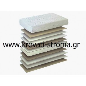 Στρώμα 150 πόντους sleep well luxury ( comfort strom) με ανεξάρτητα ελατήρια για διπλό κρεβάτι