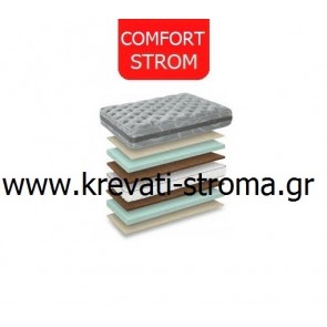 Στρώμα comfort strom melagnia με ελατήρια Bonnel 090x190 ή 090x200.Δωρεάν μεταφορά,επίστρωμα και μαξιλάρι