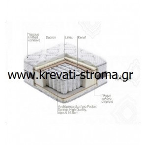 Στρώμα linea strom bioflex διπλό με λάτεξ,σε διάσταση 150χ200,σε τιμές προσφοράς & δώρο 2 μαξιλάρια πλενόμενα.