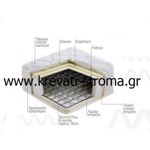 Στρώμα linea strom classic soft ημίδιπλο,διάσταση 110χ190 ή 110χ200,μαξιλάρι πλενόμενο δώρο