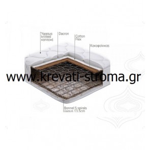 Στρώμα linea strom perfect υπερ διπλό, σε διάσταση 160χ200,σε τιμή προσφοράς & δώρο 2 μαξιλάρια πλενόμενα
