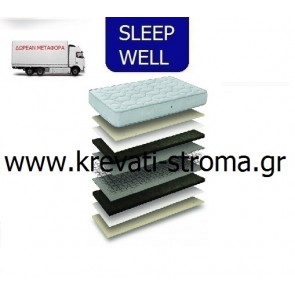 Στρώμα ορθοπεδικό sleep well relax μονό 090χ190- ή 090χ200 με δωρεάν μεταφορά