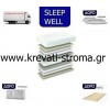 Στρώμα sleep well luxury με ανεξάρτητα ελατήρια για μονό κρεβάτι με δώρο τα μεταφορικά,μαξιλάρι,επίστρωμα,τάβλες στήριξης