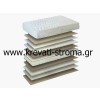 Στρώμα υπέρδιπλο 160χ200 ανατομικό pocket springs (ανεξάρτητα ξεχωριστά ελατήρια),26 πόντους ύψος,παράγεται σε κάθε μήκος κ πλάτος